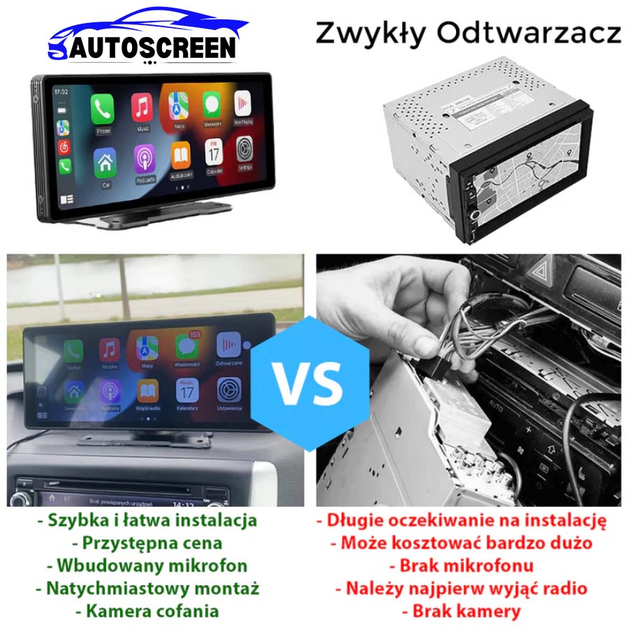 AutoScreen™ Ekran Multimedialny